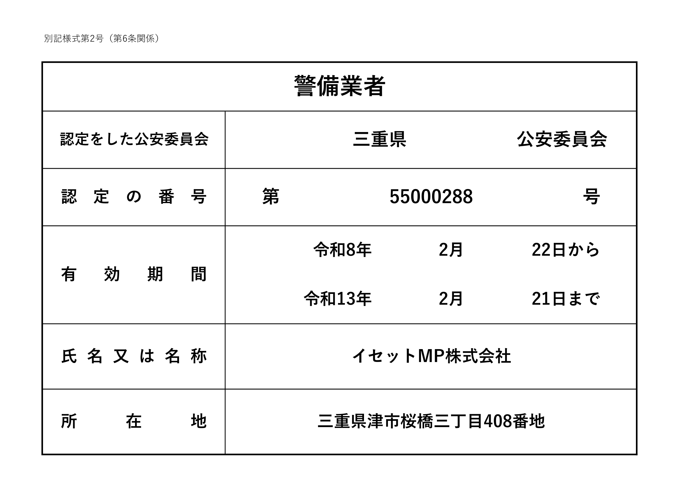 警備業法による標識